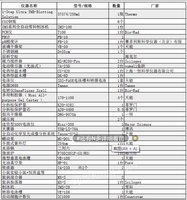 北京因公司转型和设备更新，低价转让一批八成新生物实验室仪器、设备，显微镜、生物安全柜、摇床