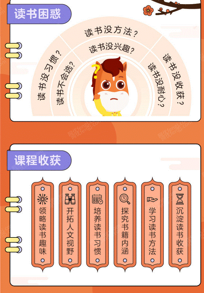 价格