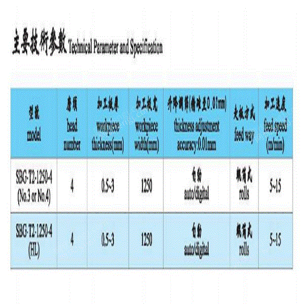 表面处理设备出售