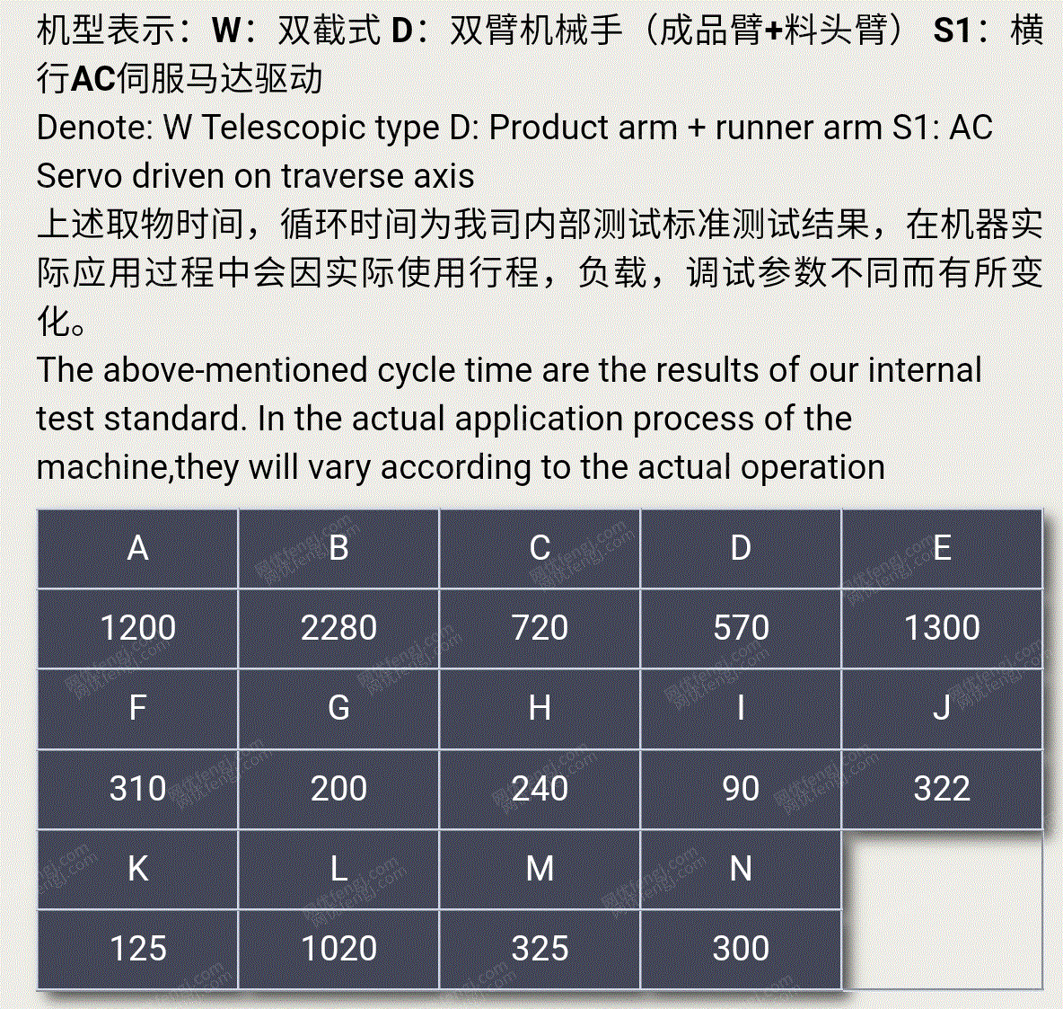 二手搬运/上下料机器人价格