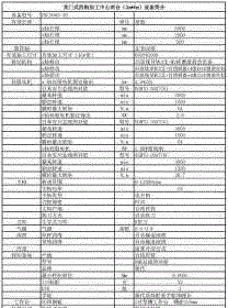 吉林长春现有3台4轴数控龙门出售6米x2米 2台10米x2.6米 1台