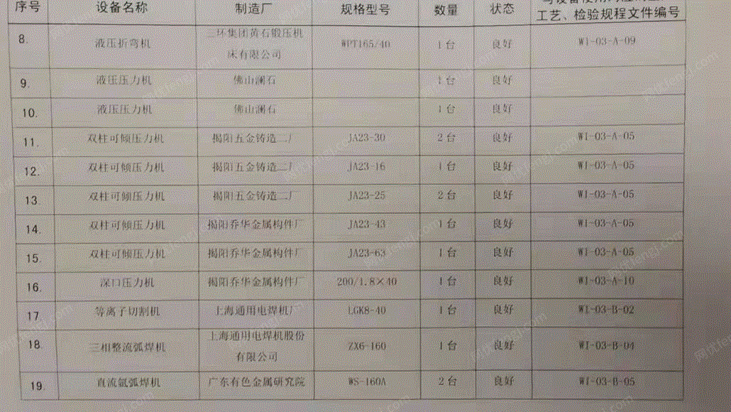 广东汕头防火门厂因法人出外定居，需要整体转让（详见图），剪板机，折弯机，液压机等整厂设备及消防证书齐全，处于正常生产状态