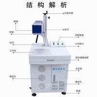 CO2非金属打码机射频管工艺品雕刻机30W二氧化碳激光打标机出售