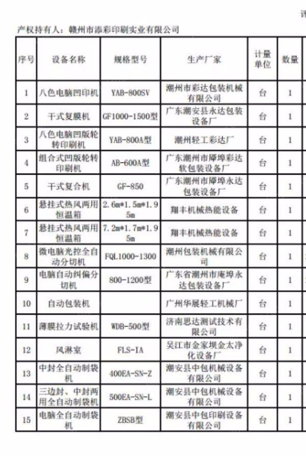 其它印刷设备出售