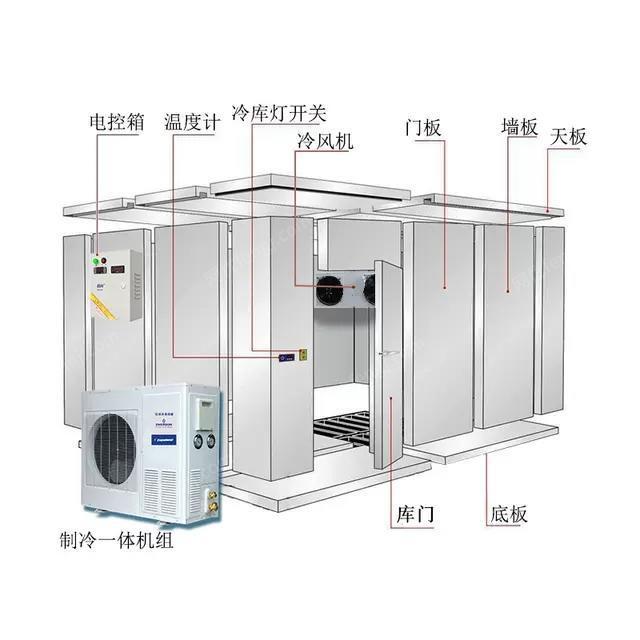 二手冷库回收