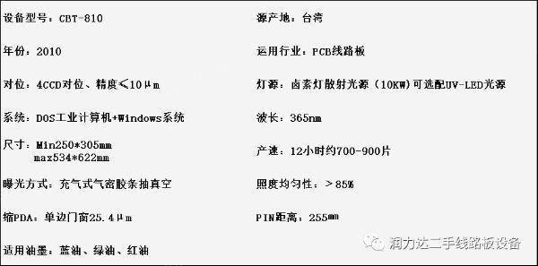 PCB电路板生产设备回收