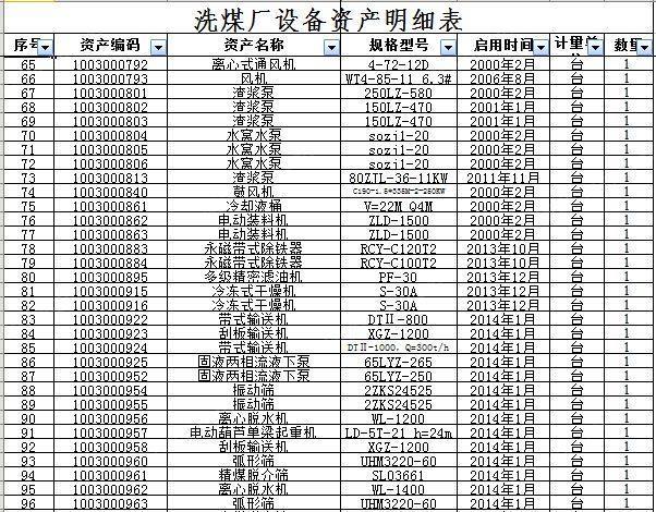 二手选矿设备转让