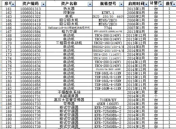 二手选矿设备出售