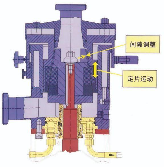 乳化设备回收