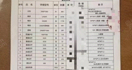 废钢利用材出售