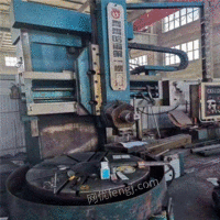Long term recovery of scrapped equipment and machine tools in Changsha, Hunan