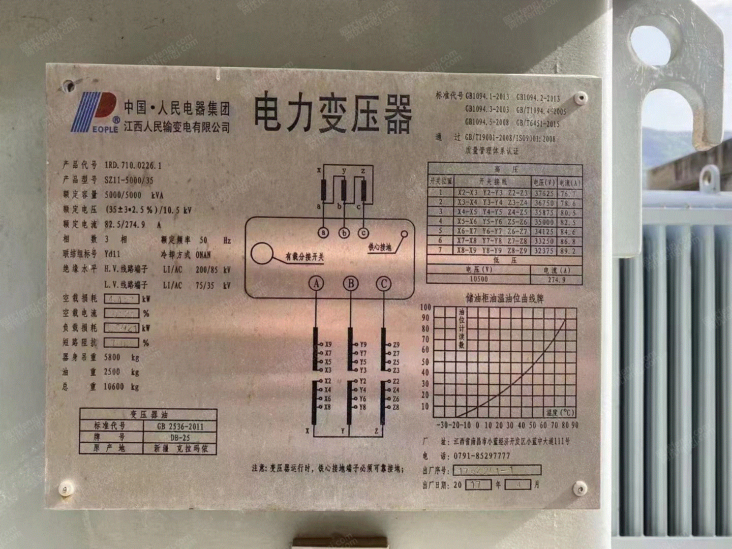 二手电力变压器出售