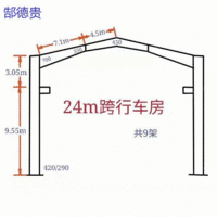 24m跨行车房出售