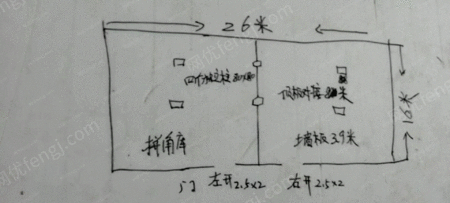 二手冷库出售