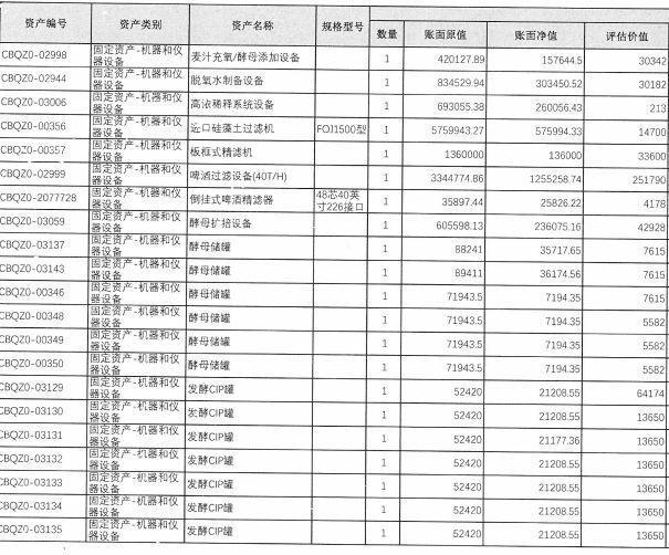 二手酿酒设备回收