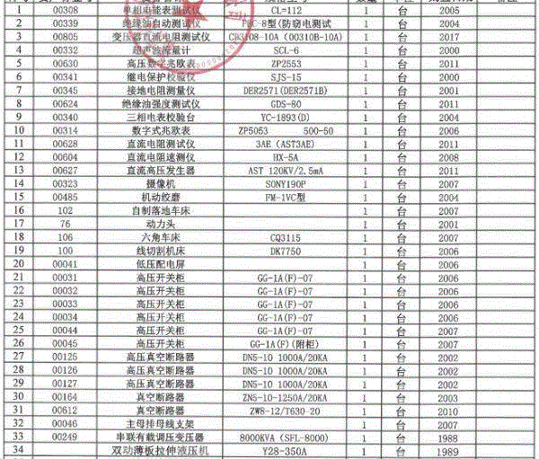 报废机床价格