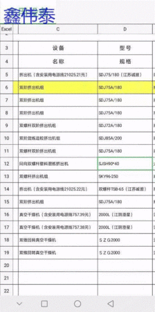 押出機設備の廉価販売