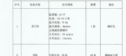 上海闵行区二手行车出售，只使用了15天左右