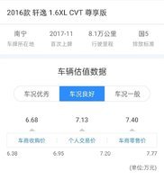 日产轩逸2017年11月上牌1.6XLCVT尊享版网络处理招标