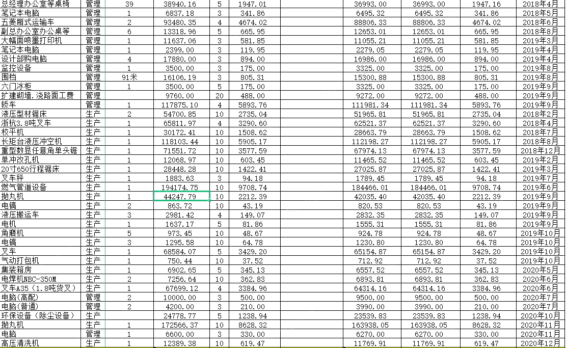 其它未分类设备回收