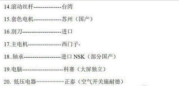 二手塑料包装设备价格