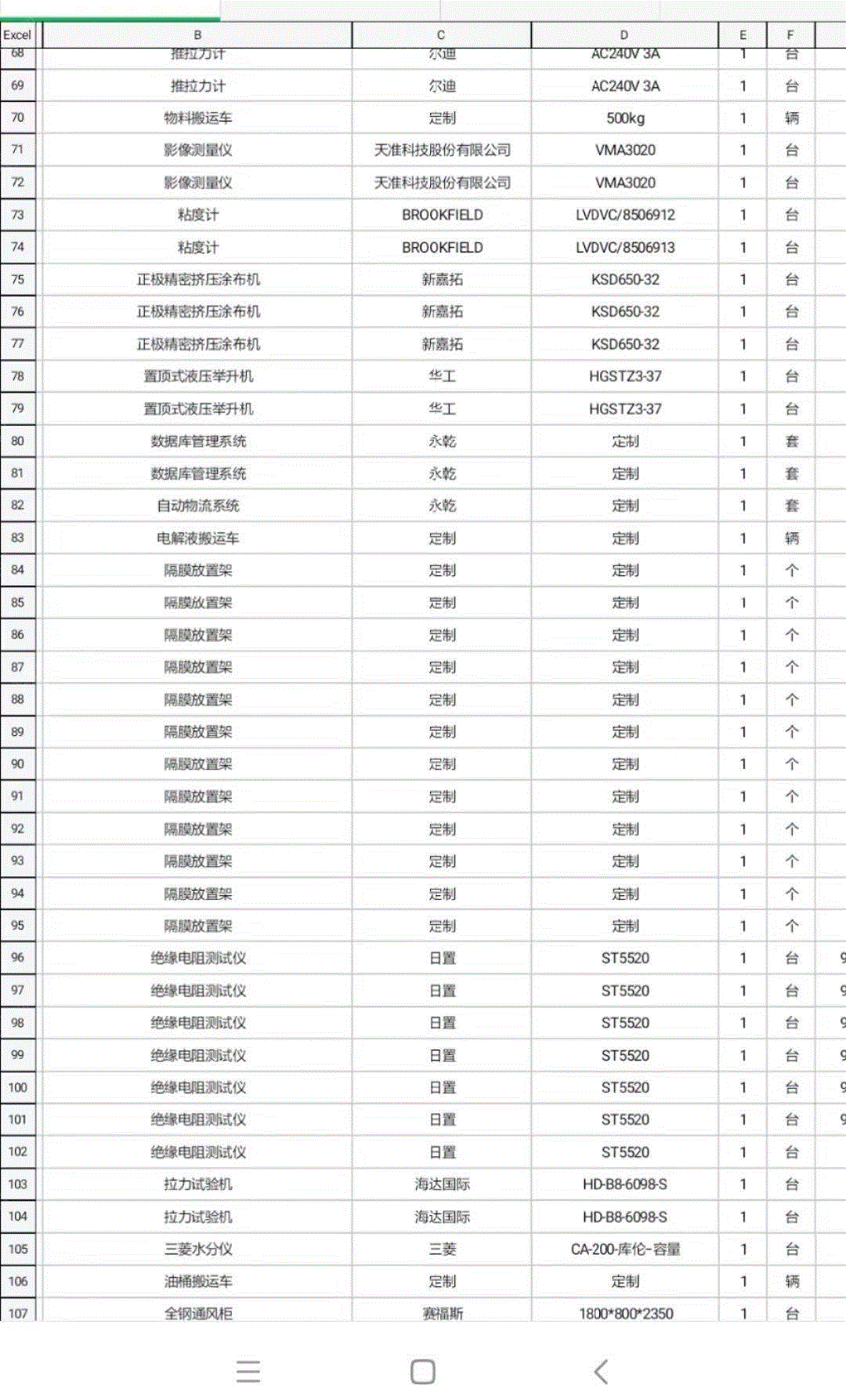 其它電力設備回收