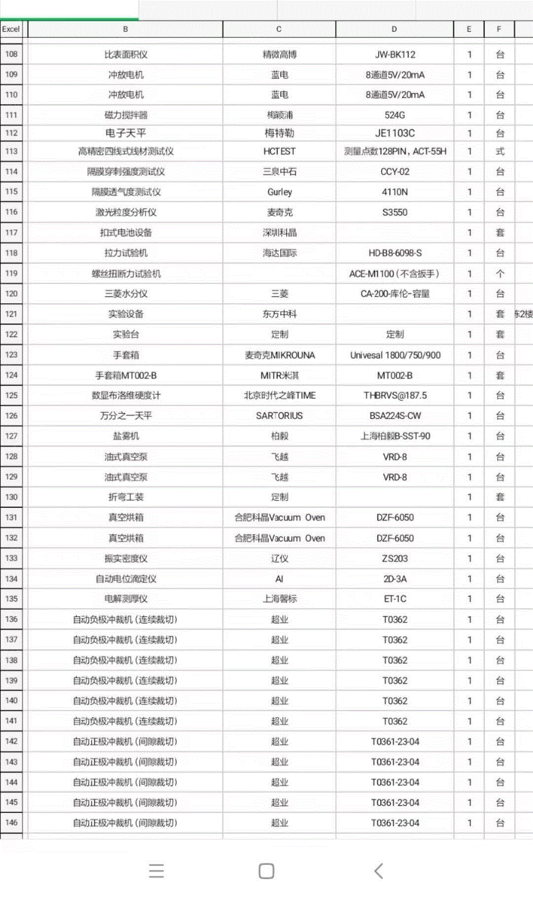 其它電力設備價格