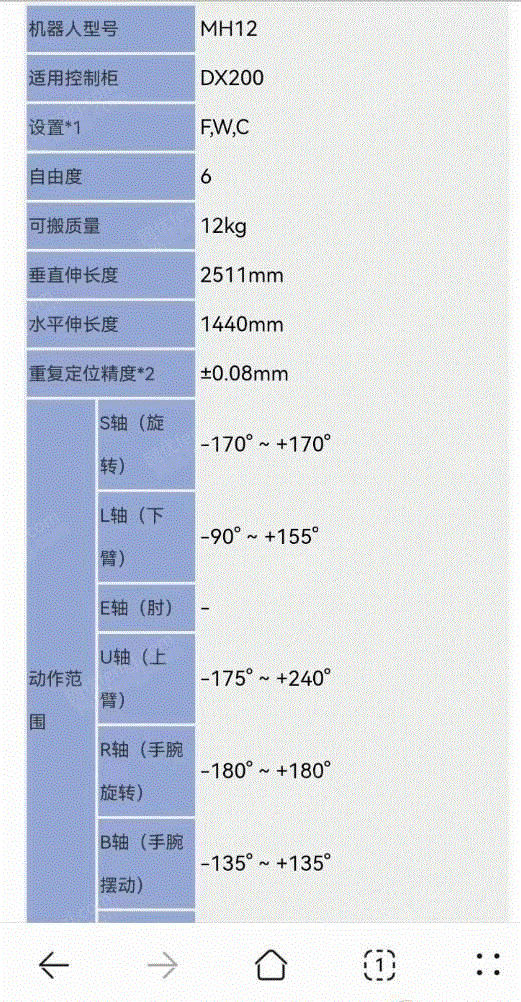 其它机器人价格