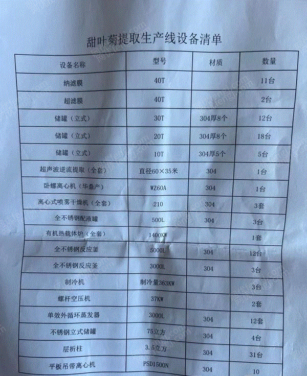 食品通用设备出售