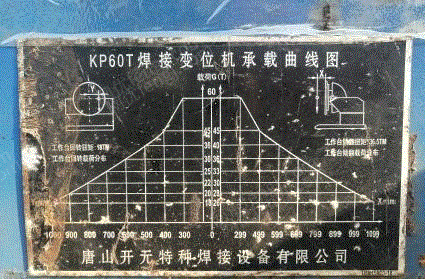 二手焊接设备转让