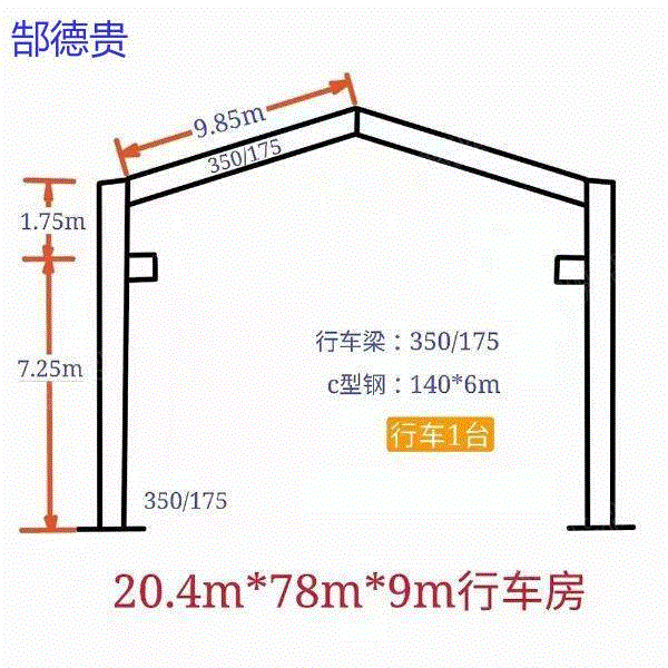 20.4mのドライブハウスの現物はポンド建てで販売されている