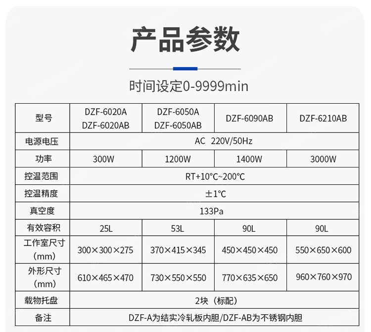 实验室搬迁，出售真空干燥箱