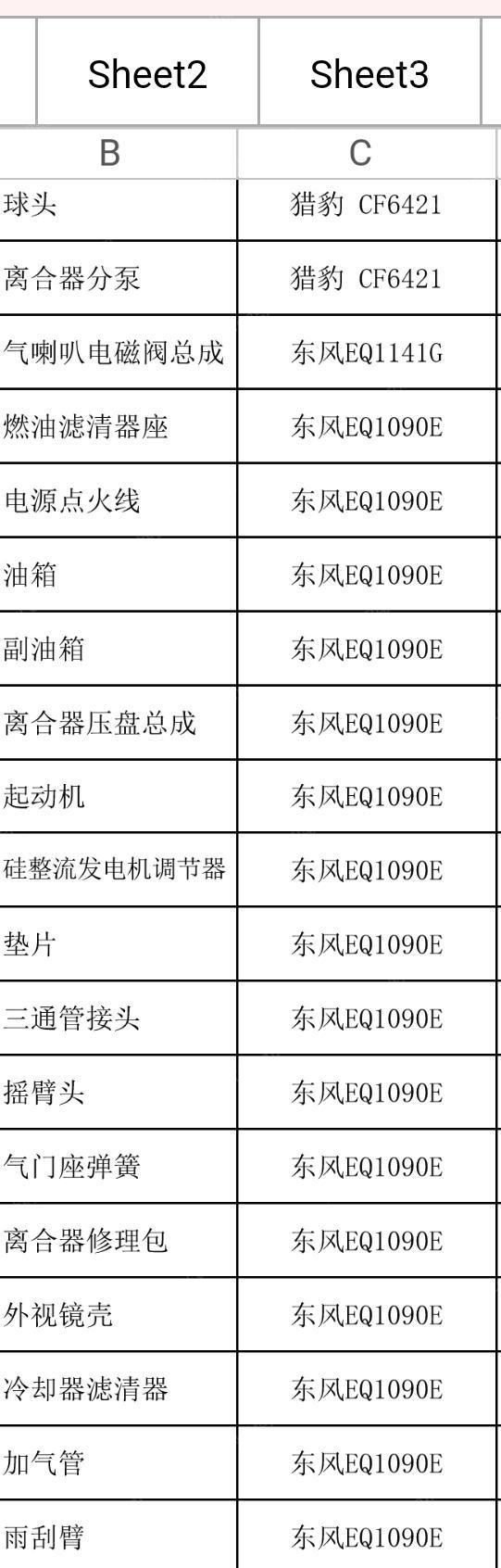 各种汽车配件出售