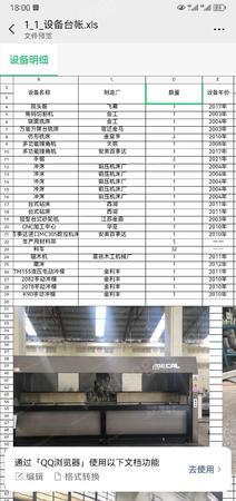 二手锯床出售