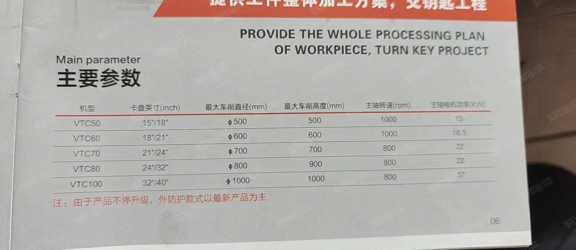 二手数控机床回收