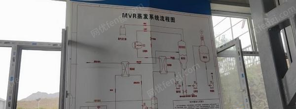 二手蒸發器出售