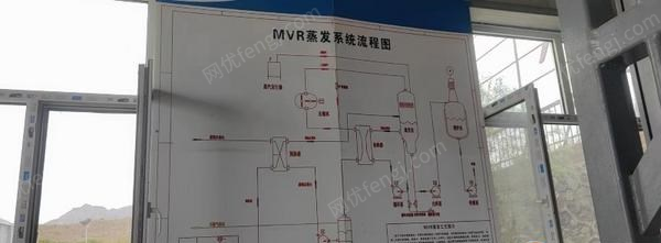 二手蒸发器出售