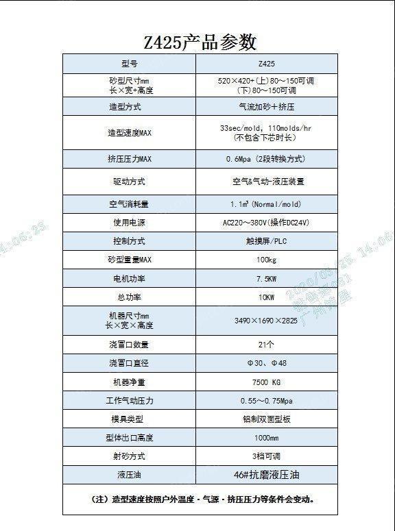 福建福州转让自动打磨造型机