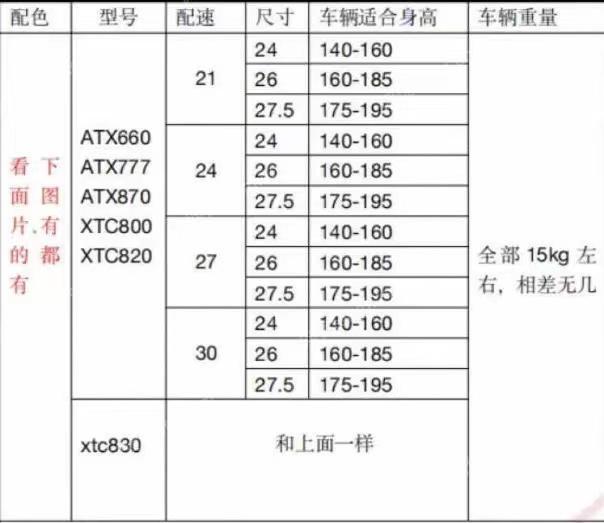 自行车出售