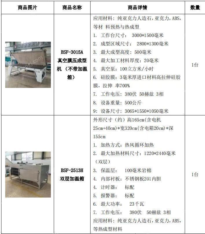 石材公司就近处理亚克力雕刻机1台，设备在浙江宁波，详见图