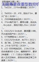 江苏求购二手Tx6216落地镗床，2500吨锻造油压机