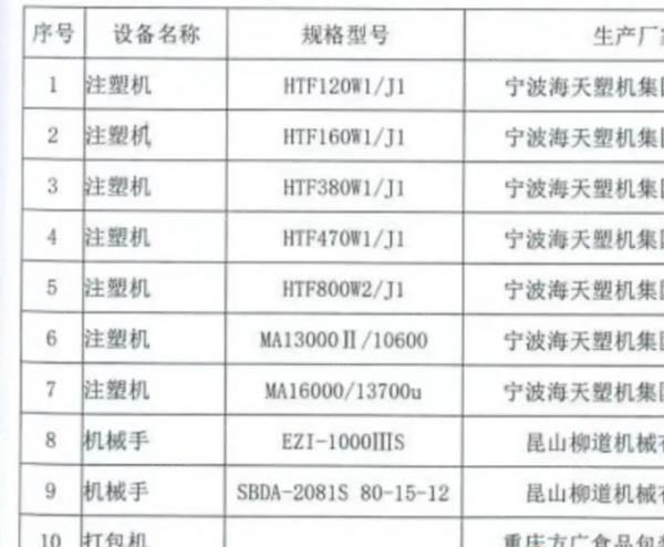 其他未分类/塑料再生设备出售