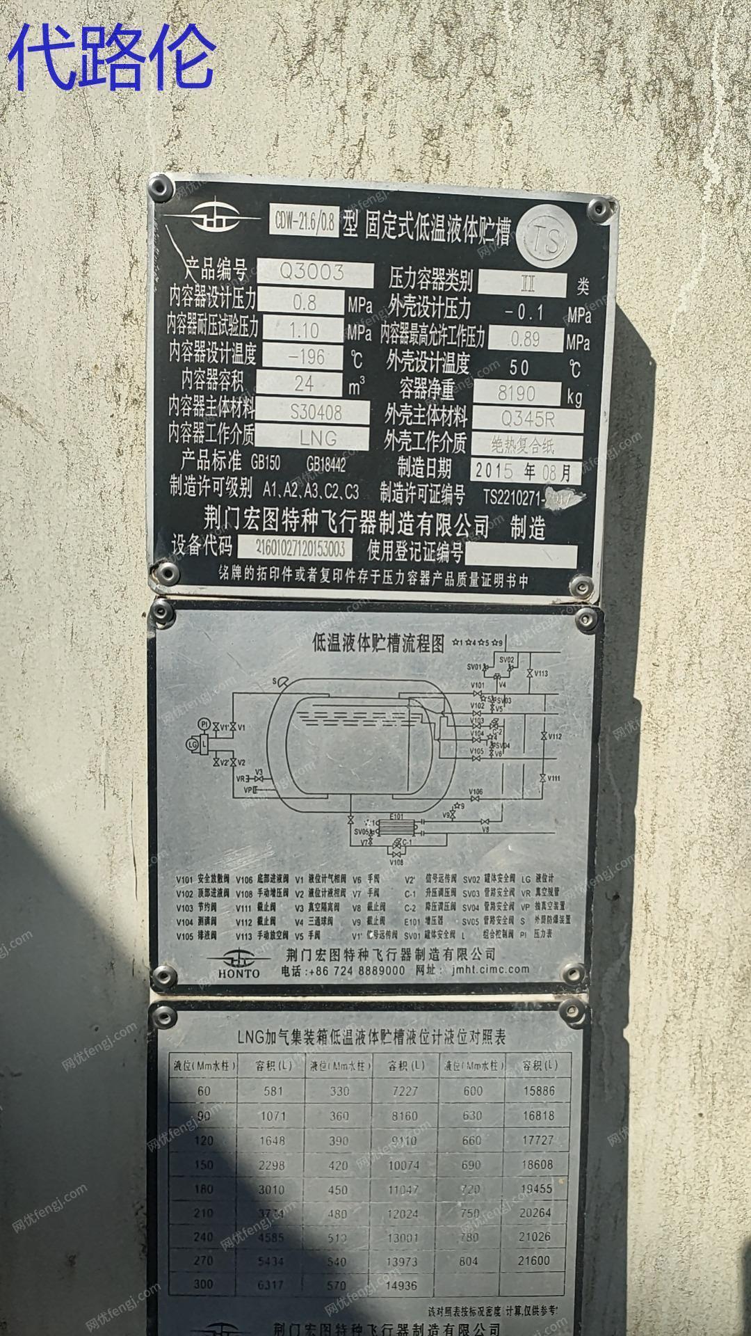 其它工業鍋爐出售