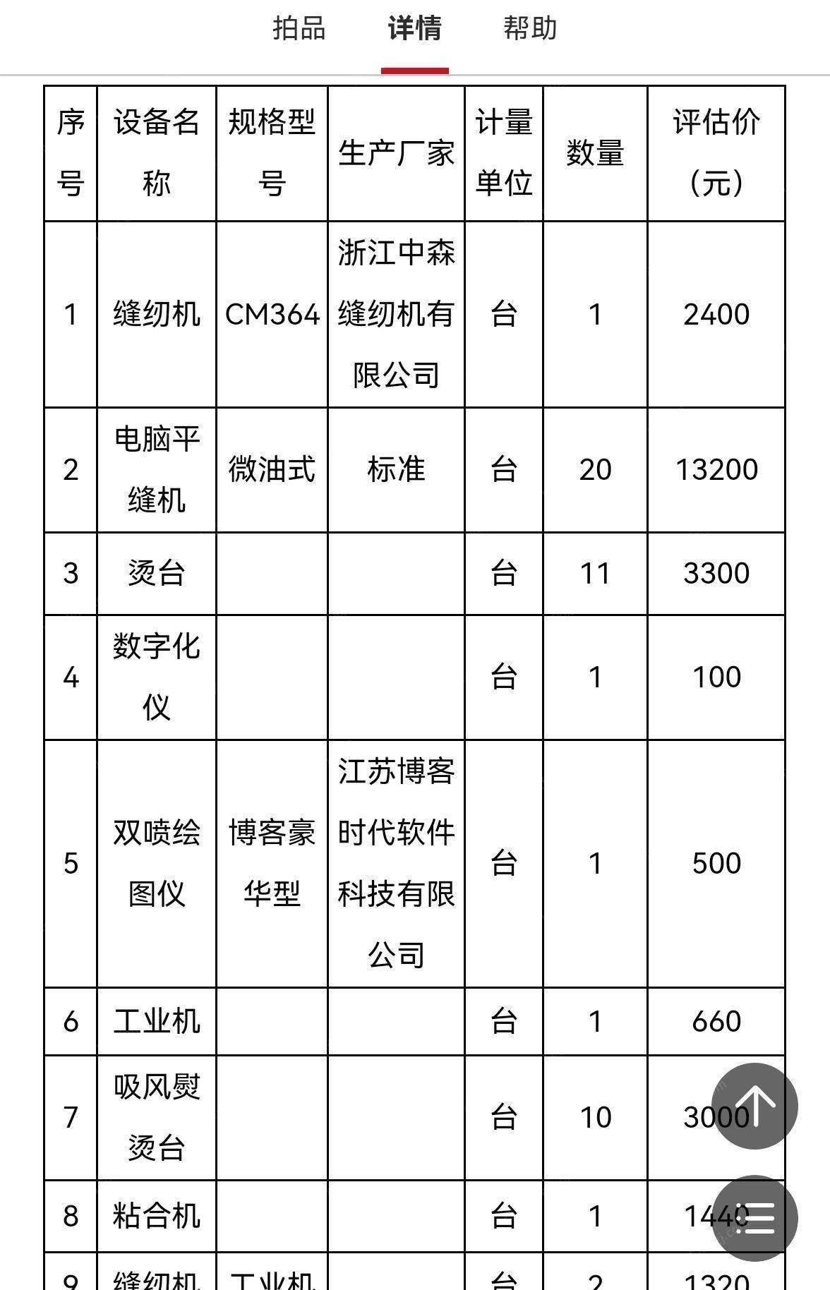 辽宁大连整厂服装设备整体处理，119台设备（法拍品，手续齐全）