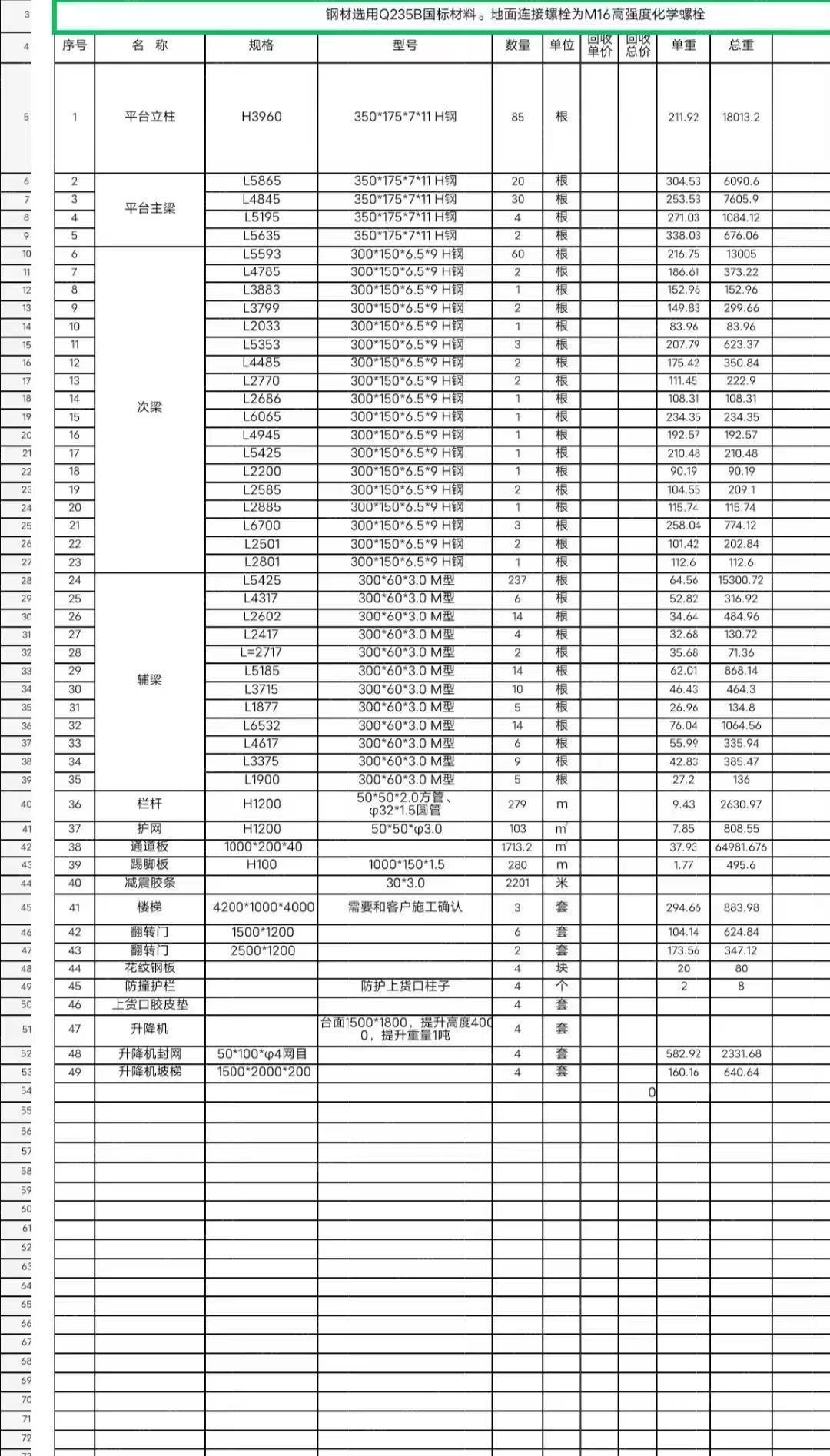 二手钢结构厂房/厂房出售