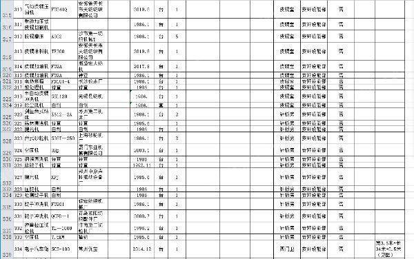 二手毛纺纱设备价格