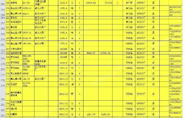 二手毛纺纱设备出售