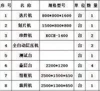 厂家处理800*800*1600选片机,800*800*1600划片机,测试台,1400串焊机,全自动层压机,1200*2200层叠台,2500组框机,2500剪裁机