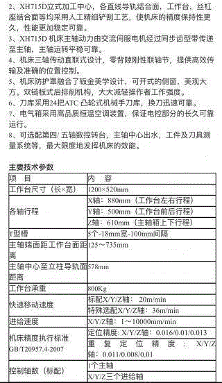 二手加工中心回收