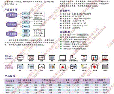 DETAɼ2VEL20002/2000ֻ/۸/